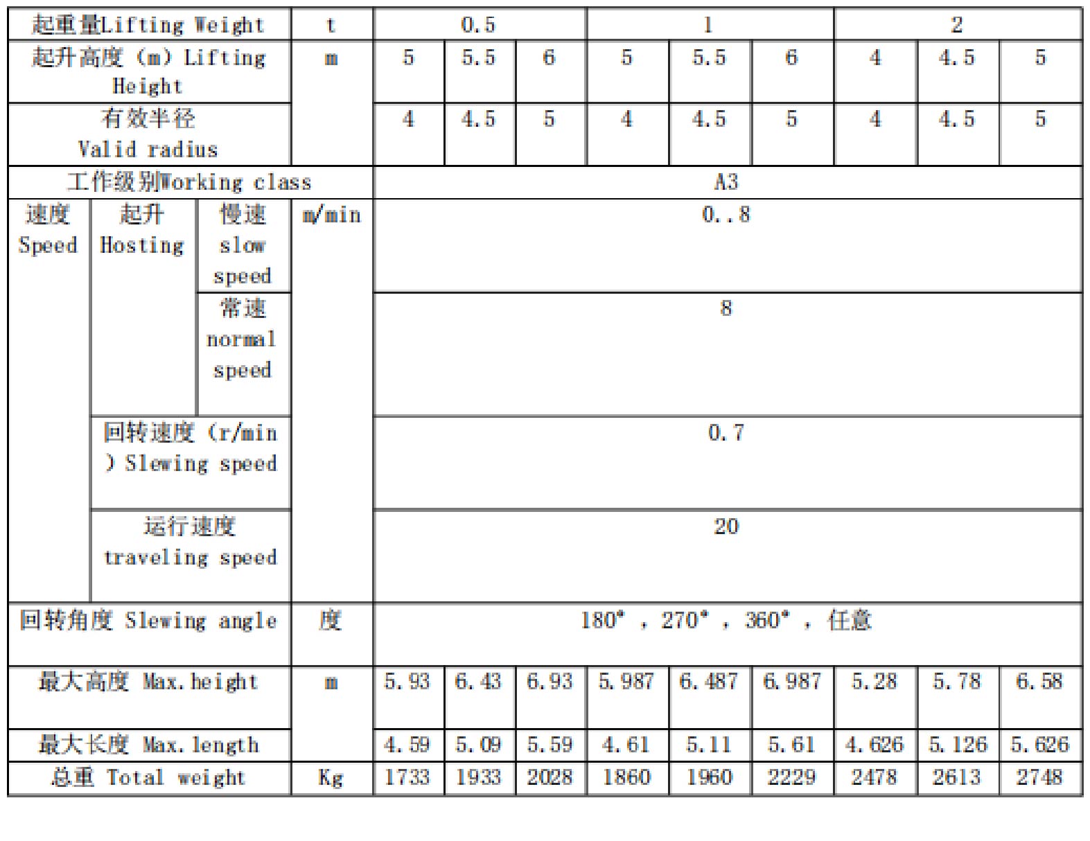 图片关键词 图片关键词